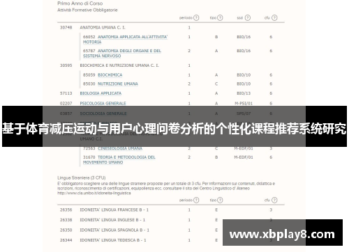 基于体育减压运动与用户心理问卷分析的个性化课程推荐系统研究
