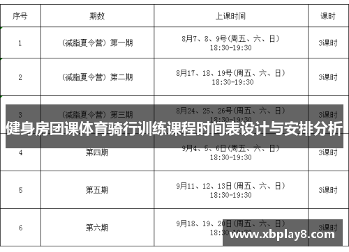 健身房团课体育骑行训练课程时间表设计与安排分析