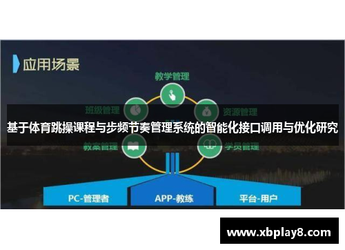 基于体育跳操课程与步频节奏管理系统的智能化接口调用与优化研究
